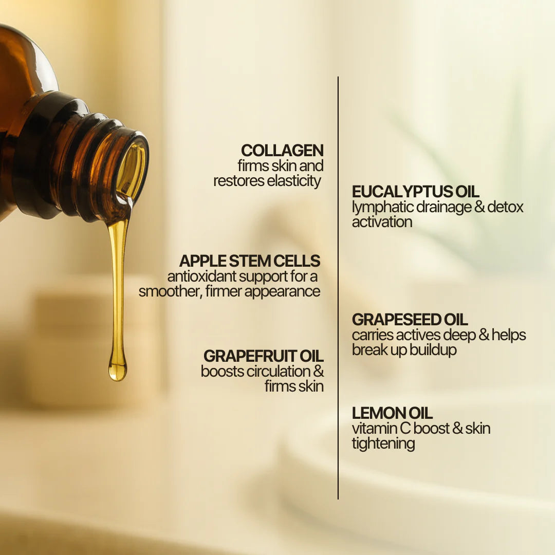 SilkSmooth™ Anti-Cellulite Massage Oil
