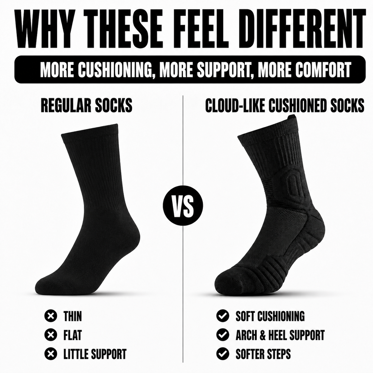 Cloud Cushion Socks - Walk All Day On Cloud-Like Comfort