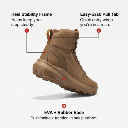 Men's Lightweight Tactical Boots