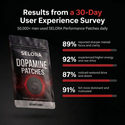 Performance Patches — Focus, Energy, Drive & Confidence
