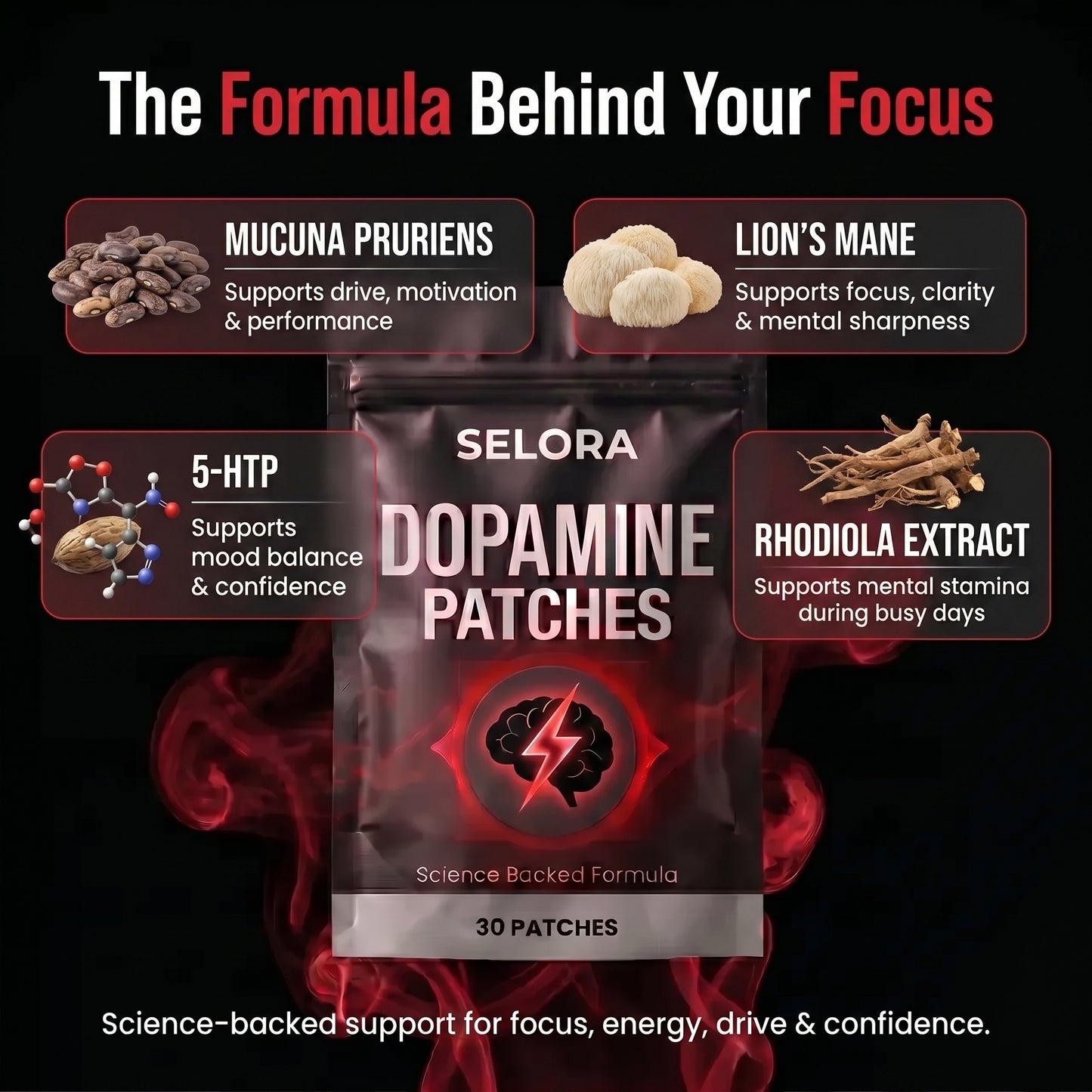 Performance Patches — Focus, Energy, Drive & Confidence